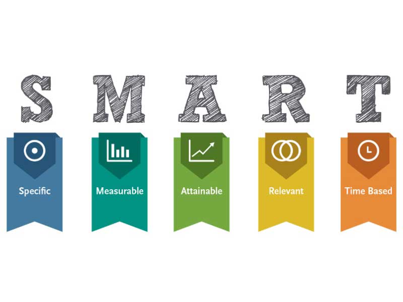 s.m.a.r.t چیست؟ سئو سایت با اهداف SMART